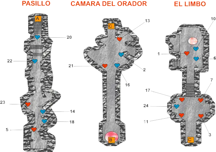 Monos Enamorados mapa 2